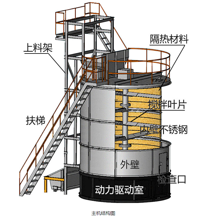 主機結(jié)構(gòu)圖8.png