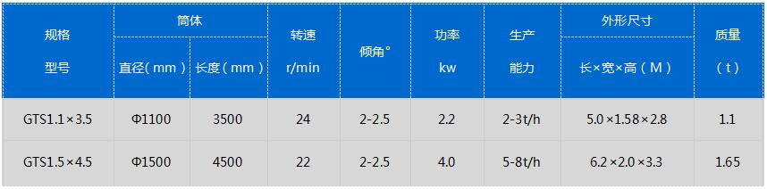 篩分機(jī).jpg